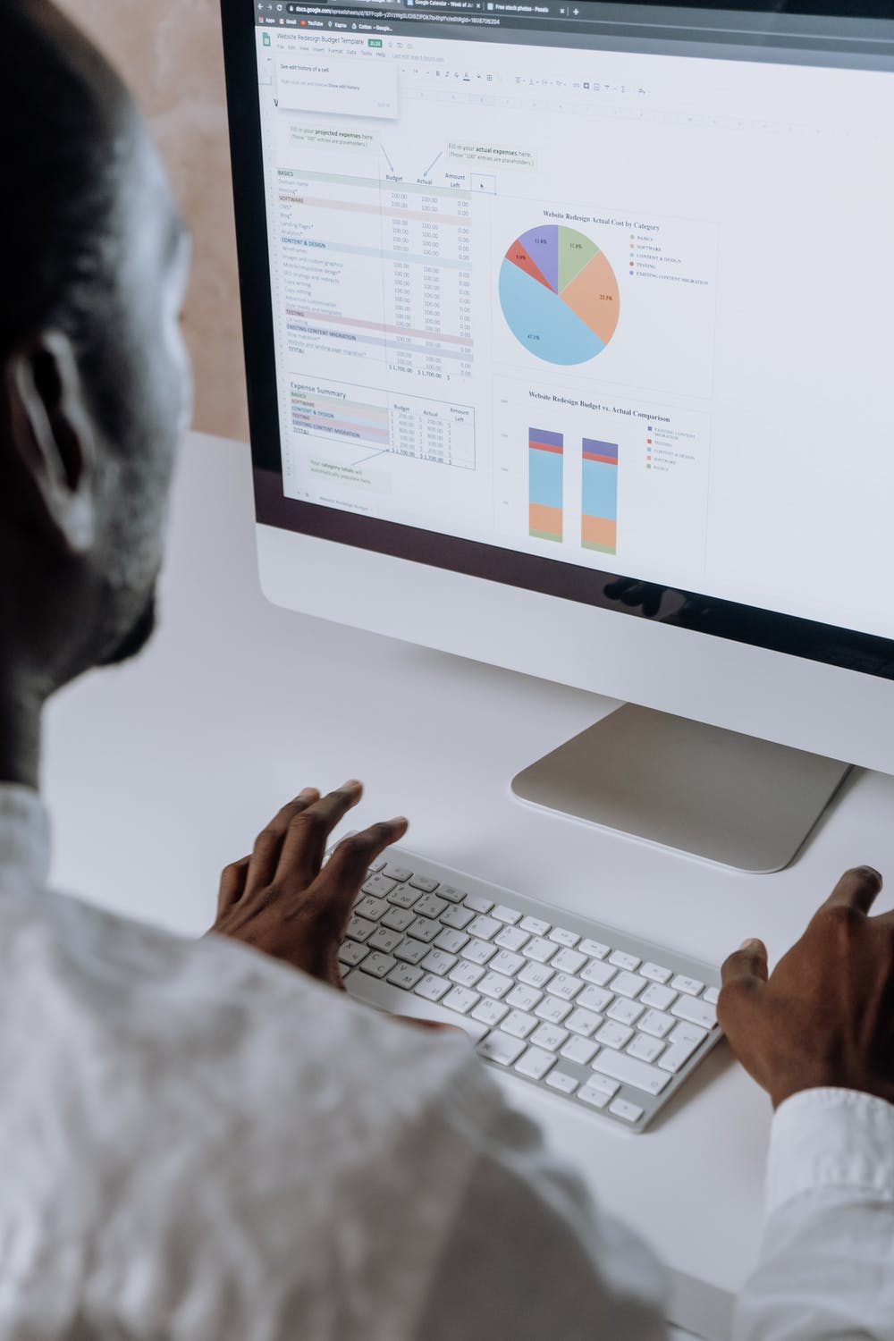 Person reviewing website redesign budget charts on a desktop monitor