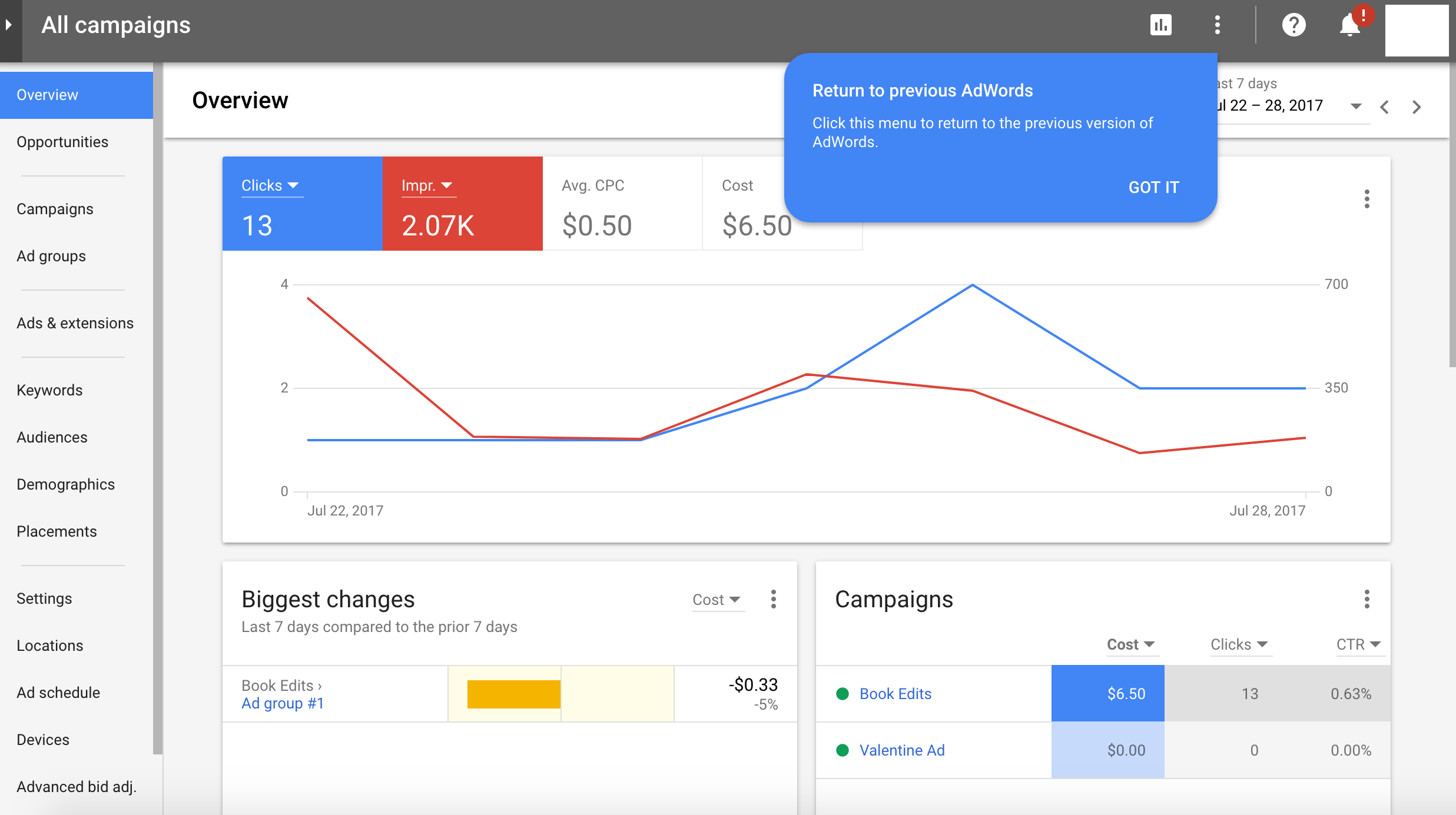 Google Ads Campaign Auditing